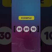 Destructure Array In JavaScript Telugu JS Interview Questions 28 Js Shorts Short Viral