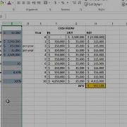 Sensitivity Analysis Using Spreadsheets MS Excel Part 1