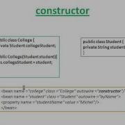Spring Framework Tutorial Session 3 Spring Auto Wiring ByType ByName Constructor