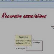 Software DevelopmentPart93B4 5 6