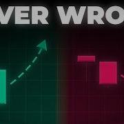 My Simple TWO CANDLE Strategy Works Better Than ANY Candlestick Pattern