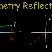 Geometry Reflections