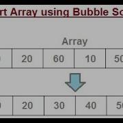 Java Interview Questions How To Bubble Sort In Array
