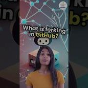 GitHub Forking Explained In 40 Seconds Forking In GitHub The Secret To Open Source Success