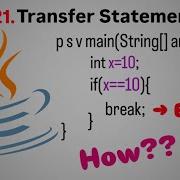 Flow Control In Java Part 6 Transfer Statements Break Continue Return Explained Fight4Tech
