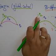 B Spline Curve In Computer Graphics CG Lec 45 Bhanu Priya