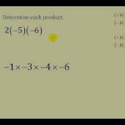 Multiplying Integers The Basics