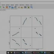 How To Do A Matrix Plot In SPSS
