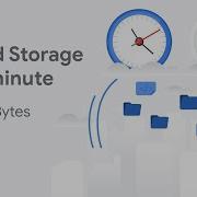 Cloud Storage In A Minute