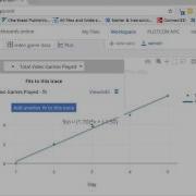 Graphing With Plotly