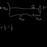 PHYS 272 Chapter 34