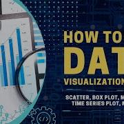 How To Use Data Visualization Tools Scatter Box Plot Main Effect Time Series Plot MultiVari