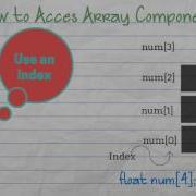 1D Array