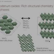 Dr Kirsten M Ø Jensen There S No Place Like Real Space New Nanostructures From PDF Analysis