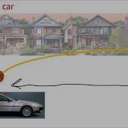 Relativity 101a Introduction To Galilean Relativity