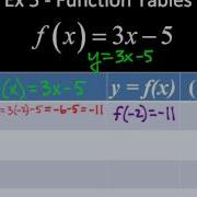 1 23 Notes Function Table Function Notation