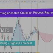 Machine Learning Based Gaussian Process Regression Indicator In MT4 5 TradingFinder