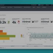 Splunk для безопасности что такое корпоративная безопасность Ft Advanced Detection Improve