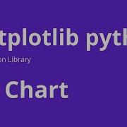 Pie Chart How To Create Pie Chart In Matplotlib Python