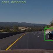 SDCND Term 1 Project 5 Vehicle Detection Project Video Using HOG SVM