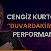 Cengiz Kurtoğlu Ndan Duvardaki Resim Performansı