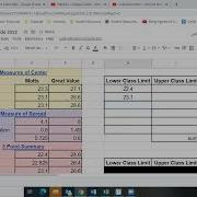 Building A Frequency Distribution Table On Google Sheets