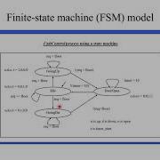 1 State Machine And Process Model Part1 Elevator Example