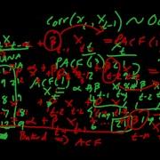PACF Partial Auto Correlation Function TS E11