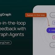 LangGraph Agents Human In The Loop User Feedback