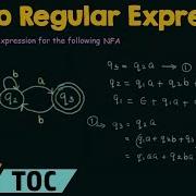 NFA To Regular Expression Conversion
