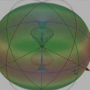 Biconical Antennas Design Simulation Optimization Learn Engineering