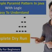 Star Pattern 6 How To Print Flipped Simple Pyramid Pattern In Java Using For Loop VS Code