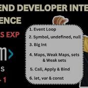 2024 Epam Part 1 Frontend Interview Questions And Answers 3 5 Year Experience Detailed Answer