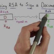 Back To Signatures Applied Cryptography
