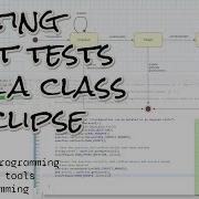 Writing JUnit Tests For A Java Class In Eclipse