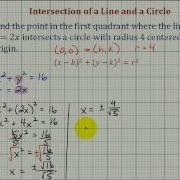 Ex 1 Find A Point Of Intersection Of A Line And A Circle