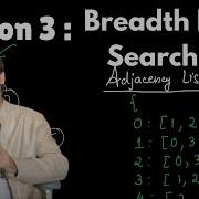 Lesson 3 Breadth First Search In Javascript Graph Intuition To Code BFS Traversal