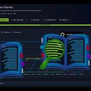 Дневники разработчиков TryHackMe Полное прохождение 2026 года