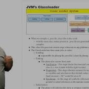 JVM S Classloader