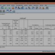 V14 12 Moderated Multiple Regression In SPSS
