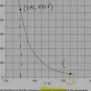 1 2 Units And Uncertainty In Data Analysis