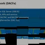 Database Projects Within Visual Studio