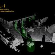 Pedestrian Tracking LiDAR Based Safety Monitoring