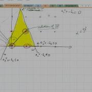 10 1 Branch And Bound Method For Integer Linear Programming Image Analysis Class 2015