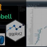 Ggalt Dumbbell Plot To Show Change Between Two Points With Ggplot2