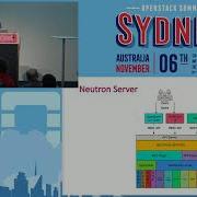 Neutron Networking Demystified For Beginners