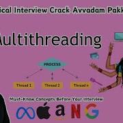 Mastering Multithreading In Java Synchronization Locks And Concurrency Explained Codingintelugu