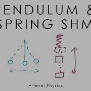 Pendulum Spring SHM A Level Physics