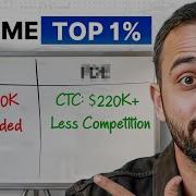 Почему инженеры работающие по направлению на передовой это самая высокооплачиваемая професс