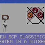 The New SCP Classification System In A Nutshell